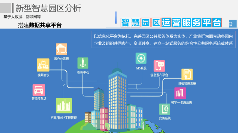 弱电工程:现代智慧城市建设不可或缺的力量